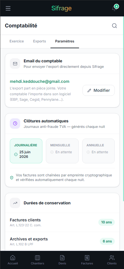 Synthèse de l'activité sur mobile